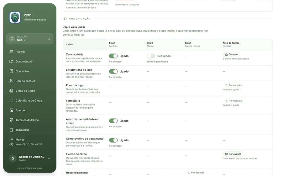 A comunicação do clube