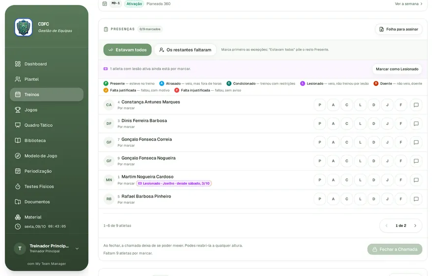 A chamada de um treino com os atletas e o estado de cada um